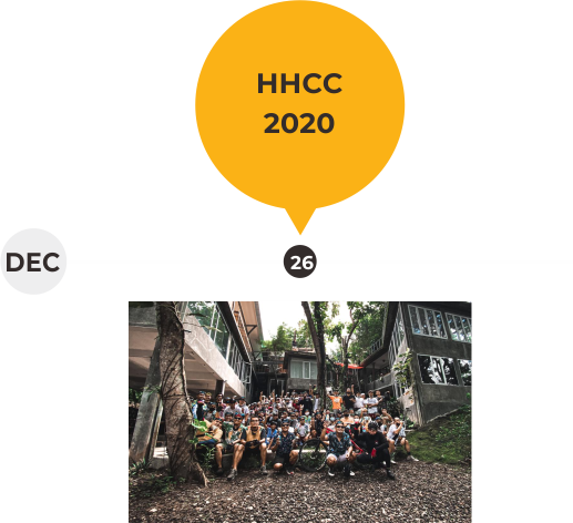 HHCC 2020